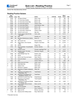 Quiz List—Reading Practice Page 1 Printed Tuesday, September 29, 2009 4:47:50PM School: Rio Vista Elementary School