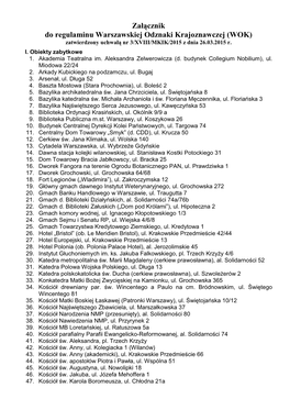 Załącznik Do Regulaminu Warszawskiej Odznaki Krajoznawczej (WOK) Zatwierdzony Uchwałą Nr 3/XVIII/MKIK/2015 Z Dnia 26.03.2015 R