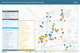 Phoenix New Construction & Proposed Multifamily Projects