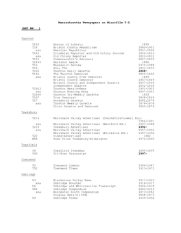 Massachusetts Newspapers on Microfilm T-Z (AN2.M4...) Taunton