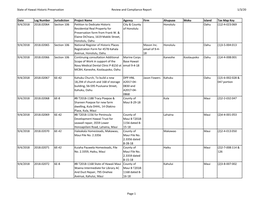 State of Hawaii Historic Preservation Review and Compliance Report 1/3/20