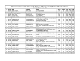 Sr. Form No. Name Parentage Address District Category MM MO