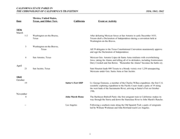 Chronology of California's Transition 1836, 1841, 1842