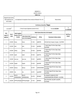 AC070 Gingee Forms 9 10 11 11A.Xlsx