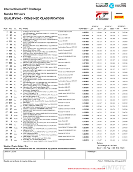 Suzuka 10 Hours QUALIFYING - COMBINED CLASSIFICATION