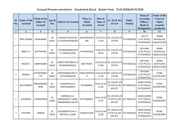 Accused Persons Arrested in Ernakulam Rural District from 23.02.2020To29.02.2020