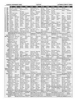 Sunday Morning Grid 12/27/20 Latimes.Com/Tv Times