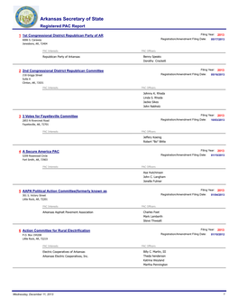 2013 Registered Political Action Committees