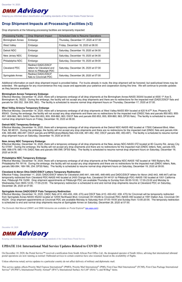 DMM Advisory Keeping You Informed About Classification and Mailing Standards of the United States Postal Service