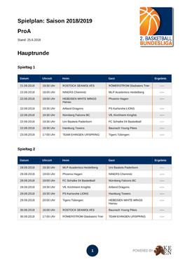 Spielplan: Saison 2018/2019 Proa Hauptrunde