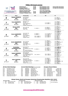 WOMEN 50 Breast