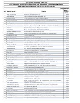 Small Industries Development Bank of India Actual Disbursement of Subsidy to Units Will Be Done by Banks After Fulfillment of St