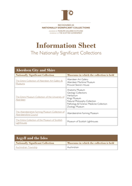 Information Sheet the Nationally Significant Collections