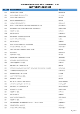 Icats English Linguistics Contest 2020 Institutions Code List Inst