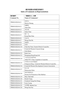 就申述提出的意见的索引 Index of Comments on Representations