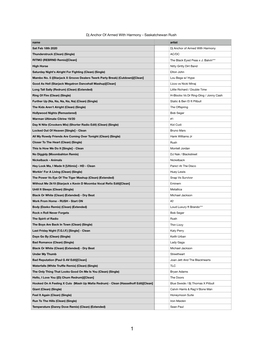 Dj Anchor of Armed with Harmony - Saskatchewan Rush Name Artist Sat Feb 18Th 2020 Dj Anchor of Armed with Harmony Thunderstruck (Clean) (Single) AC/DC