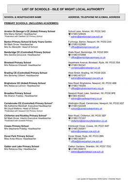 List of Schools - Isle of Wight Local Authority