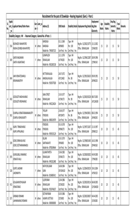 Final Merit List-Class-IV-Working Merit.Xlsx