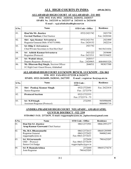 All High Courts in India (09.04.2021)