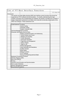 List of VT Host Interface Functions