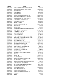 11-12-20 Check Register