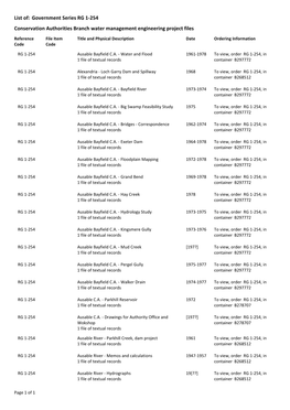 List Of: Government Series RG 1-254 Conservation Authorities Branch Water Management Engineering Project Files