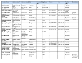 Providers-Southkorea.Pdf