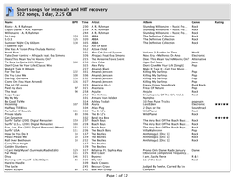 Short Songs for Intervals and HIT Recovery 522 Songs, 1 Day, 2.25 GB