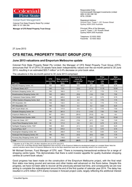 Cfs Retail Property Trust Group (Cfx)