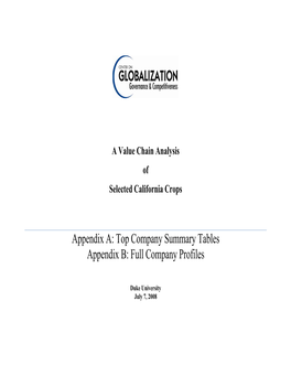 Appendix A: Top Company Summary Tables Appendix B: Full Company Profiles