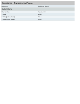 Compliance - Transparency Pledge