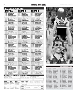 EUROLIGA 2004-2005 MUNDO DEPORTIVO Miércoles 3 De Noviembre De 2004