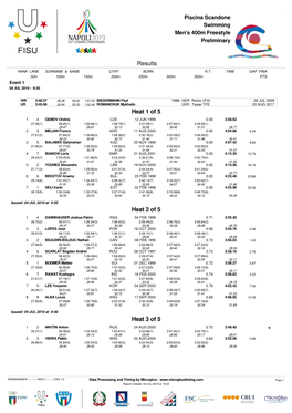 Results Heat 1 of 5 Heat 2 of 5 Heat 3 of 5