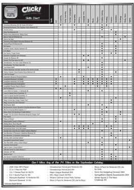 Skills Chart Don't Miss Any of the 74 Titles in the September Catalog