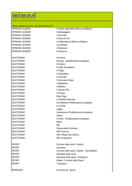 Elenco Dei Quotidiani Nazionali E Dei Periodici Locali Monitorati