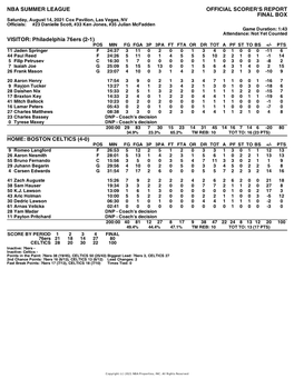 Box Score 76Ers