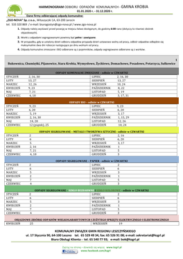 GMINA KROBIA 01.01.2020 R