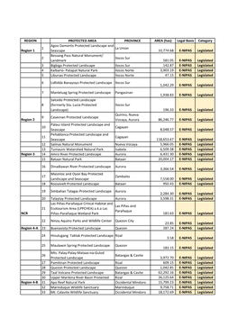 107 Legislated Pas.Xlsx