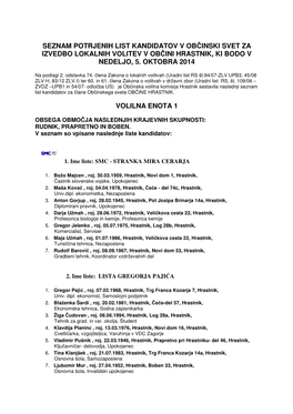 Seznam Potrjenih List Kandidatov V Občinski Svet