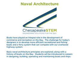 Naval Architecture.Pptx