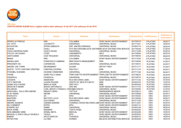 Gfk Italia CERTIFICAZIONI ALBUM Fisici E Digitali Relative Dalla Settimana 18 Del 2017 Alla Settimana 22 Del 2018