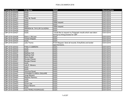 Foia Log March 2016