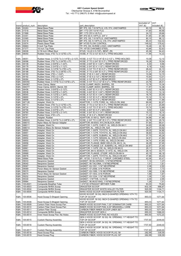 KRT Custom Speed Gmbh Otterbacher Strasse 4, 4786 Brunnenthal Tel.: +43 7712 296370, E-Mail: Info@Customspeed.At Brand Product N