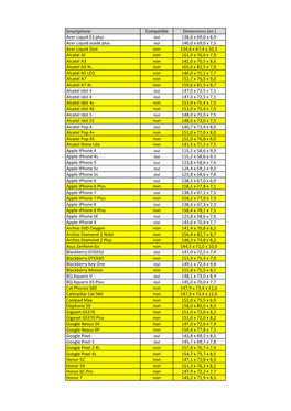 Smartphone Compatible Dimensions (En ) Acer Liquid E3 Plus Oui 138,0 X