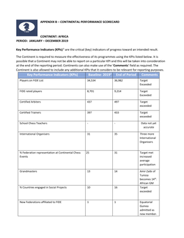 Final Report