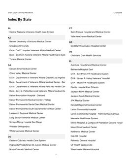 Index by State