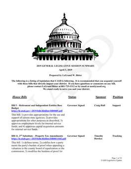 House Bills Status Sponsor Position