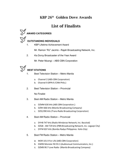 List of Finalists