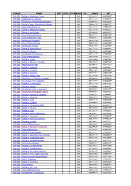SVR Ref NAME SVFF SOTA COTAREGION GL LONG