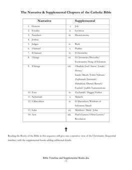 The Narrative & Supplemental Chapters of the Catholic Bible